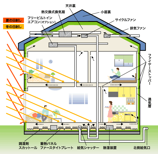img01.gifのサムネール画像