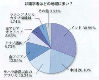 識字率2.jpg