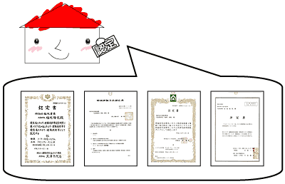 特許各種
