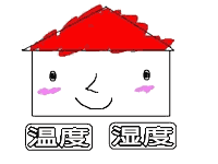 温度差