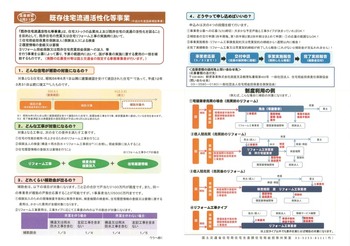 既存住宅流通活性化等事業.jpg