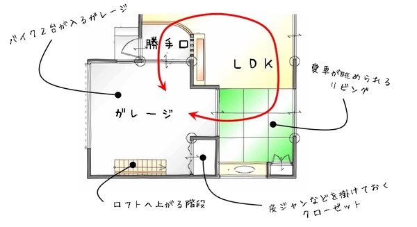 バイクを眺める家　間取り