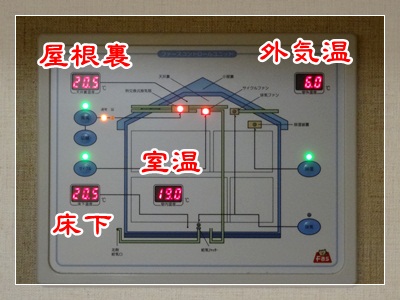 ファースの温度