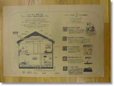 １０年前のチラシ