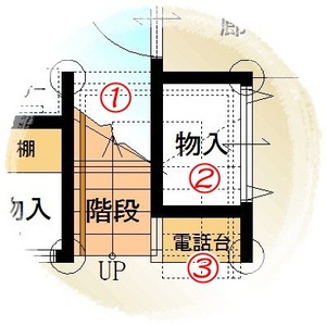 階段下を無駄なく使う