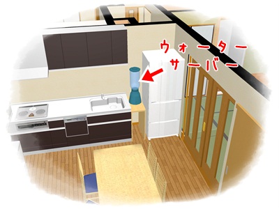 ウォーターサーバーを設置