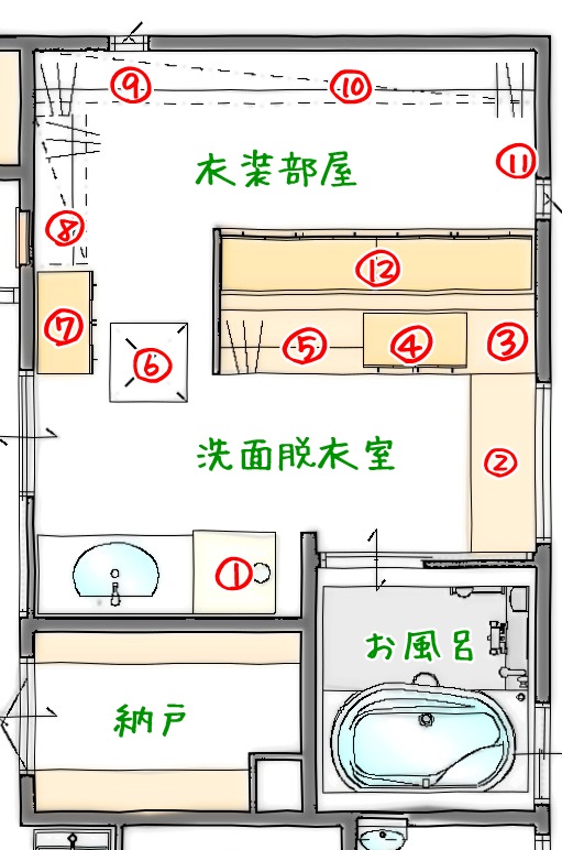 家事動線　家事らく　洗濯　室内干し　ランドリールーム　家事ラク室