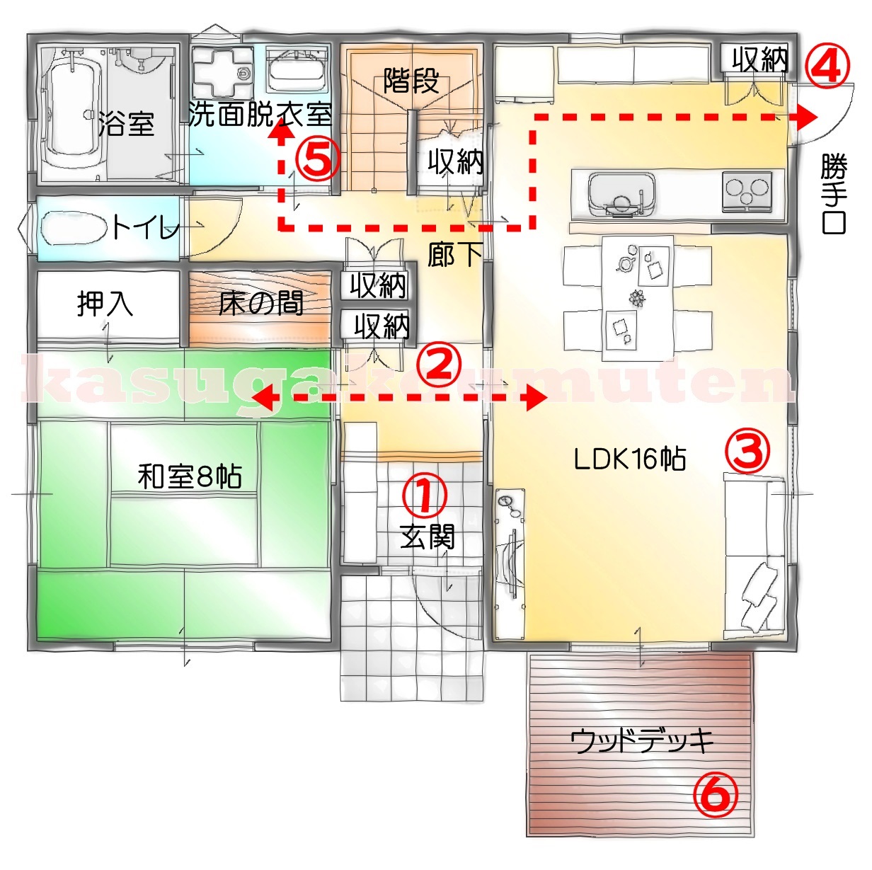 家事動線のいい間取り　女性目線　主婦