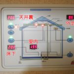 ファースの家　温度差　冬