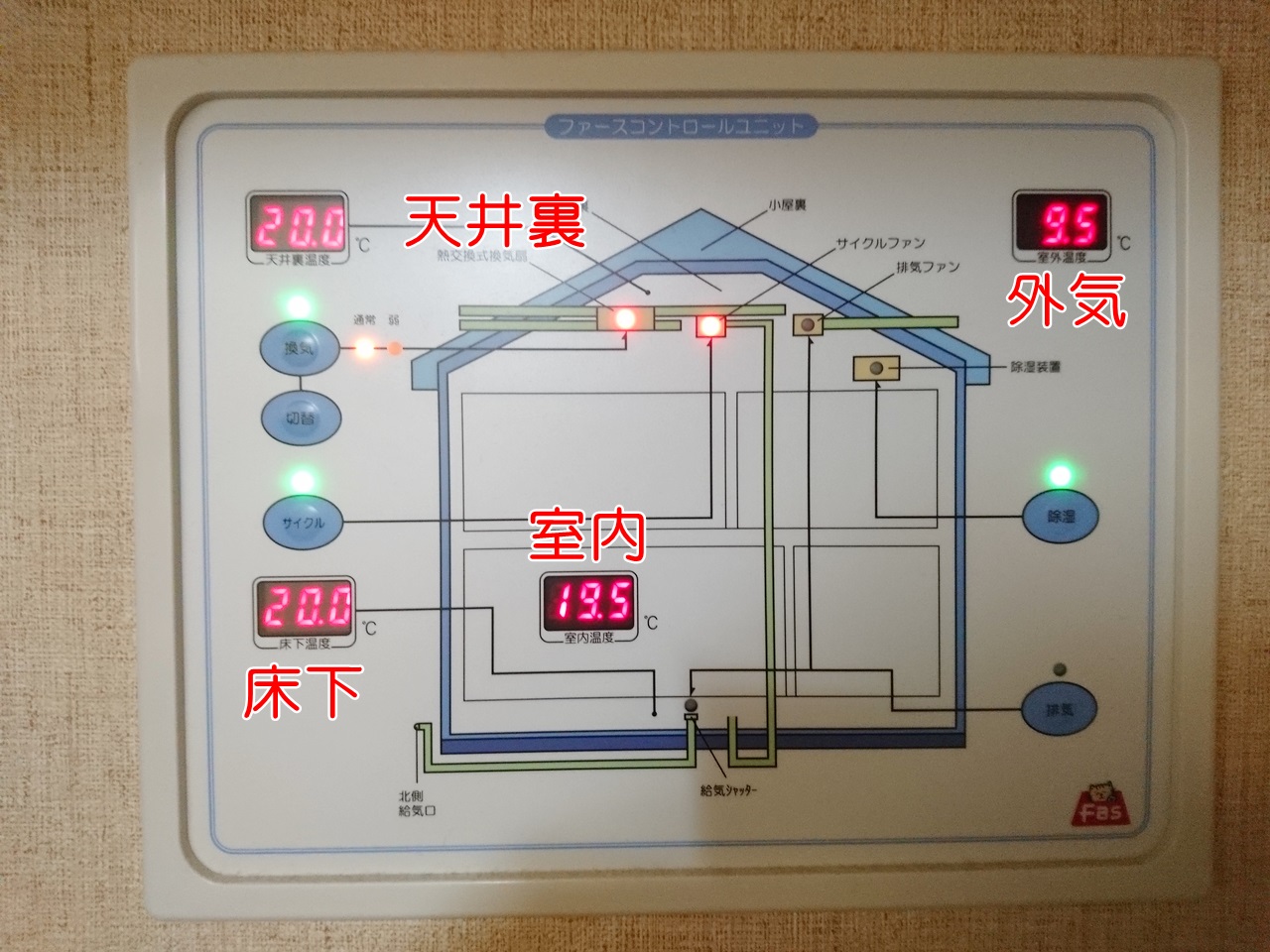 ファースの家　温度差　冬