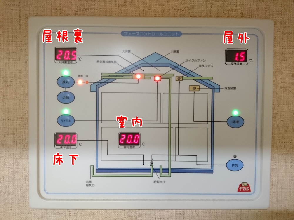 ファースの家　快適　家の温度　一定