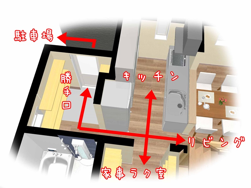 ただいま動線　家事ラクな間取り　春日工務店