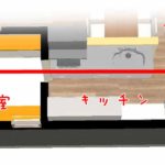 細長い家　一直線の家事動線　春日工務店