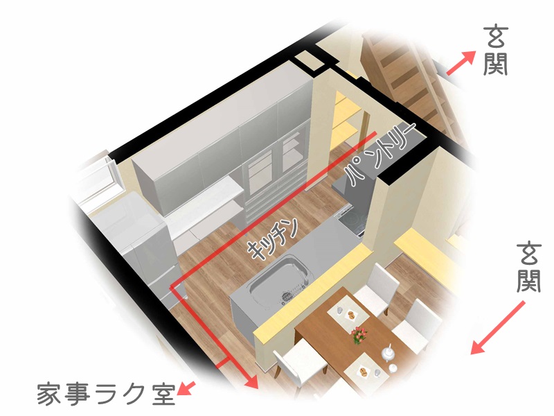 裏動線　キッチン　家事動線のいい間取り　春日工務店