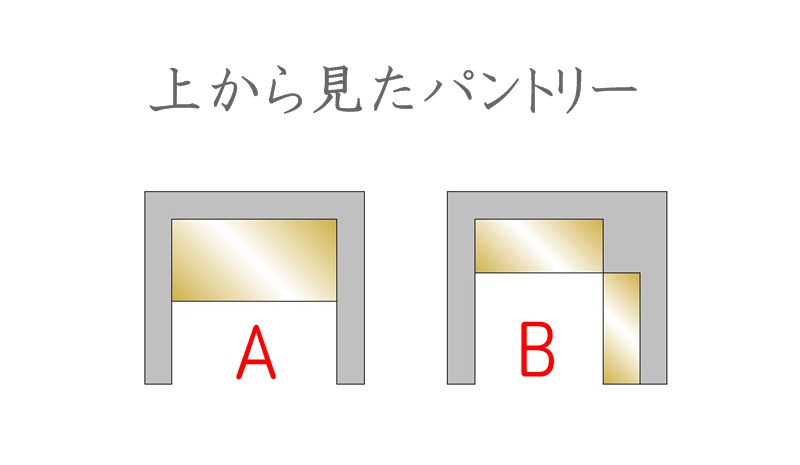 春日工務店　パントリーの棚　使いやすい　使いにくい　食品庫