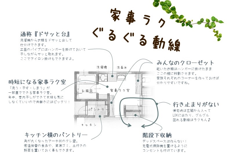 春日工務店　間取り　家事ラク　家事動線のいい家