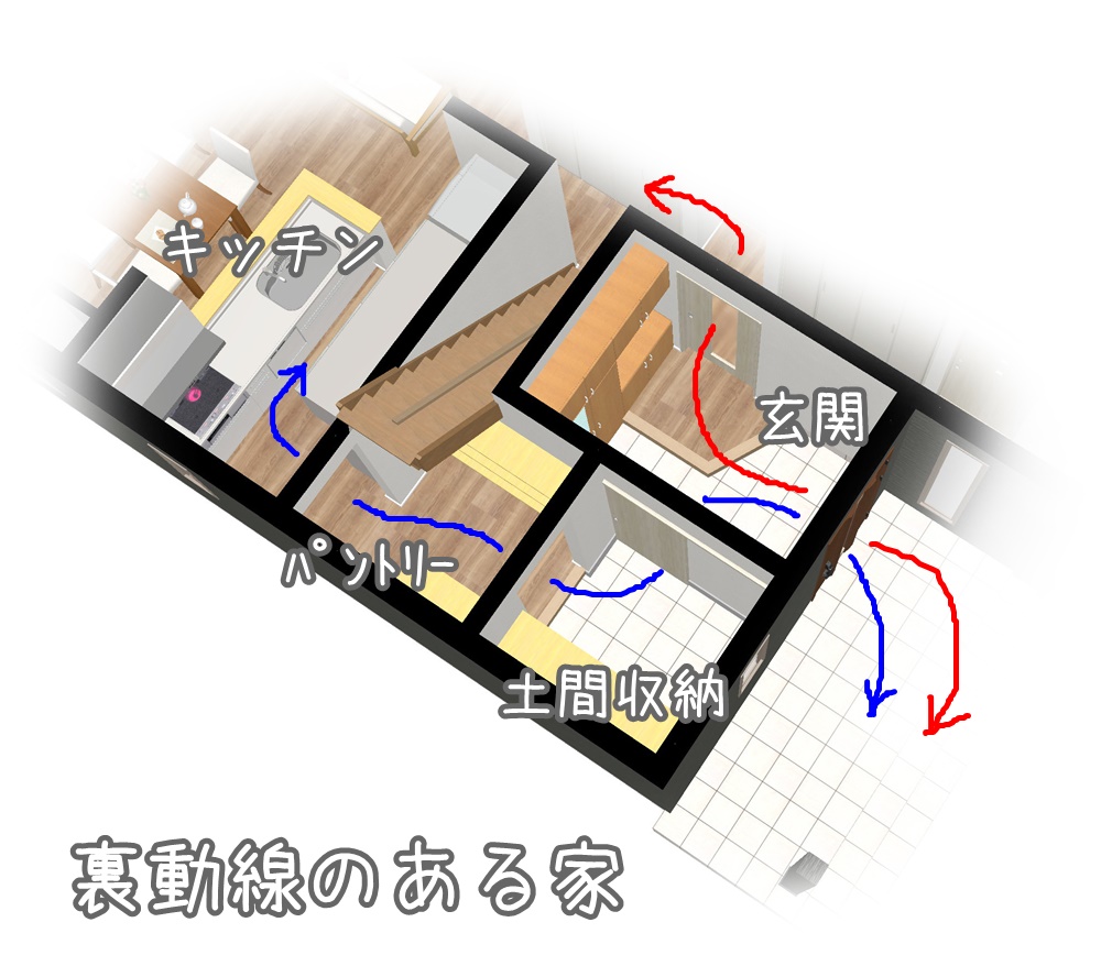 裏動線がある家　家事動線がいい間取り　春日工務店　丹波市