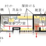 家事ラク室　春日工務店　ただいま動線　家事動線のいい家　