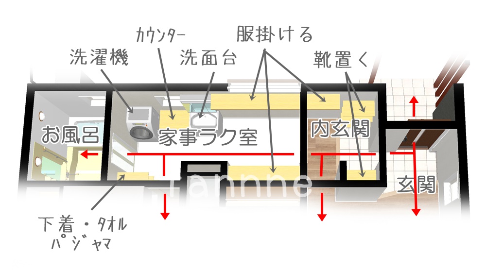 家事ラク室　春日工務店　ただいま動線　家事動線のいい家　