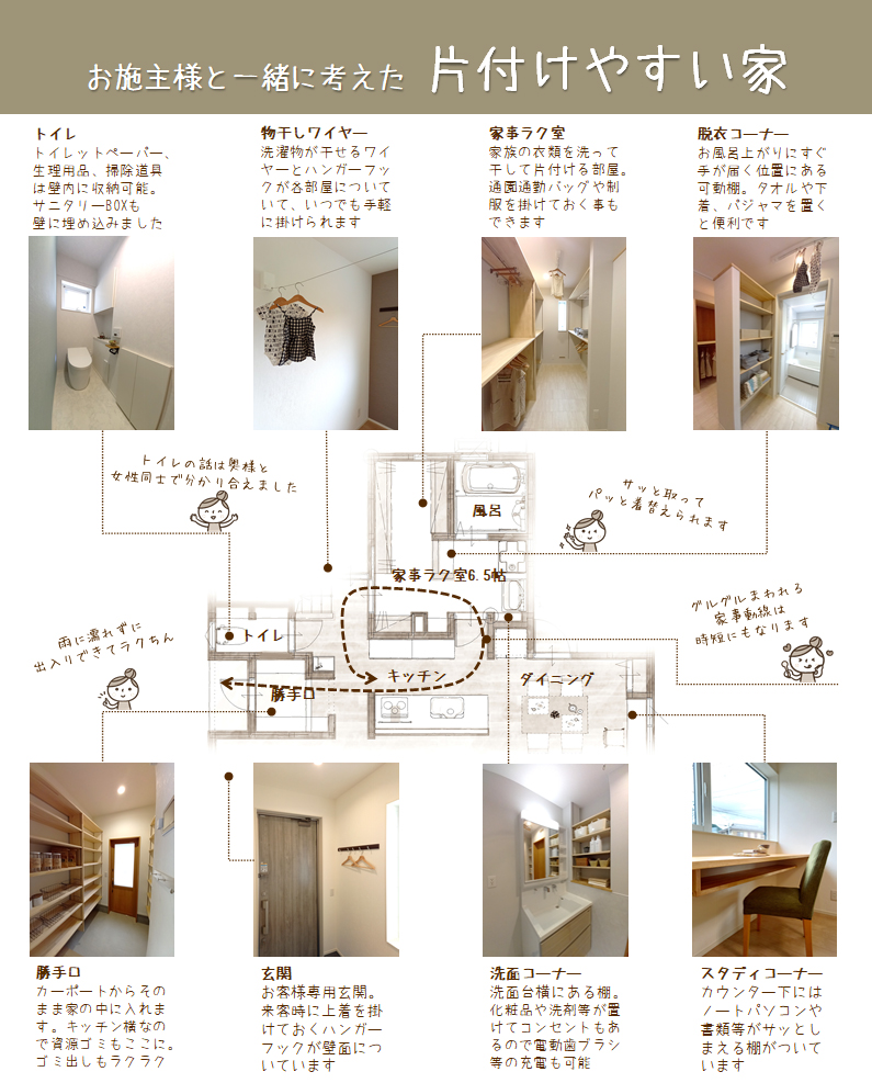 家事動線のいい家　収納にこだわった家　片付けやすい家　春日工務店