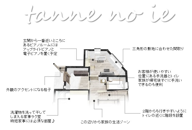 間取り　春日工務店　＋αの家づくり