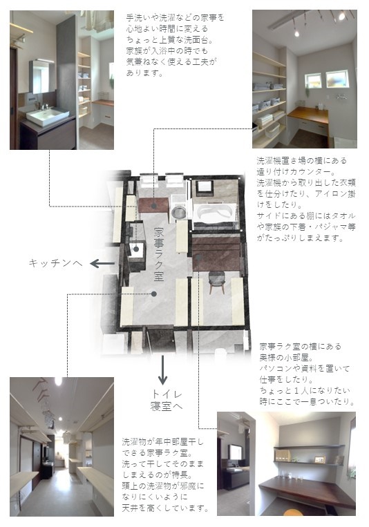 春日工務店　間取り　家事動線のいい家　家事ラク室　家事ラク動線