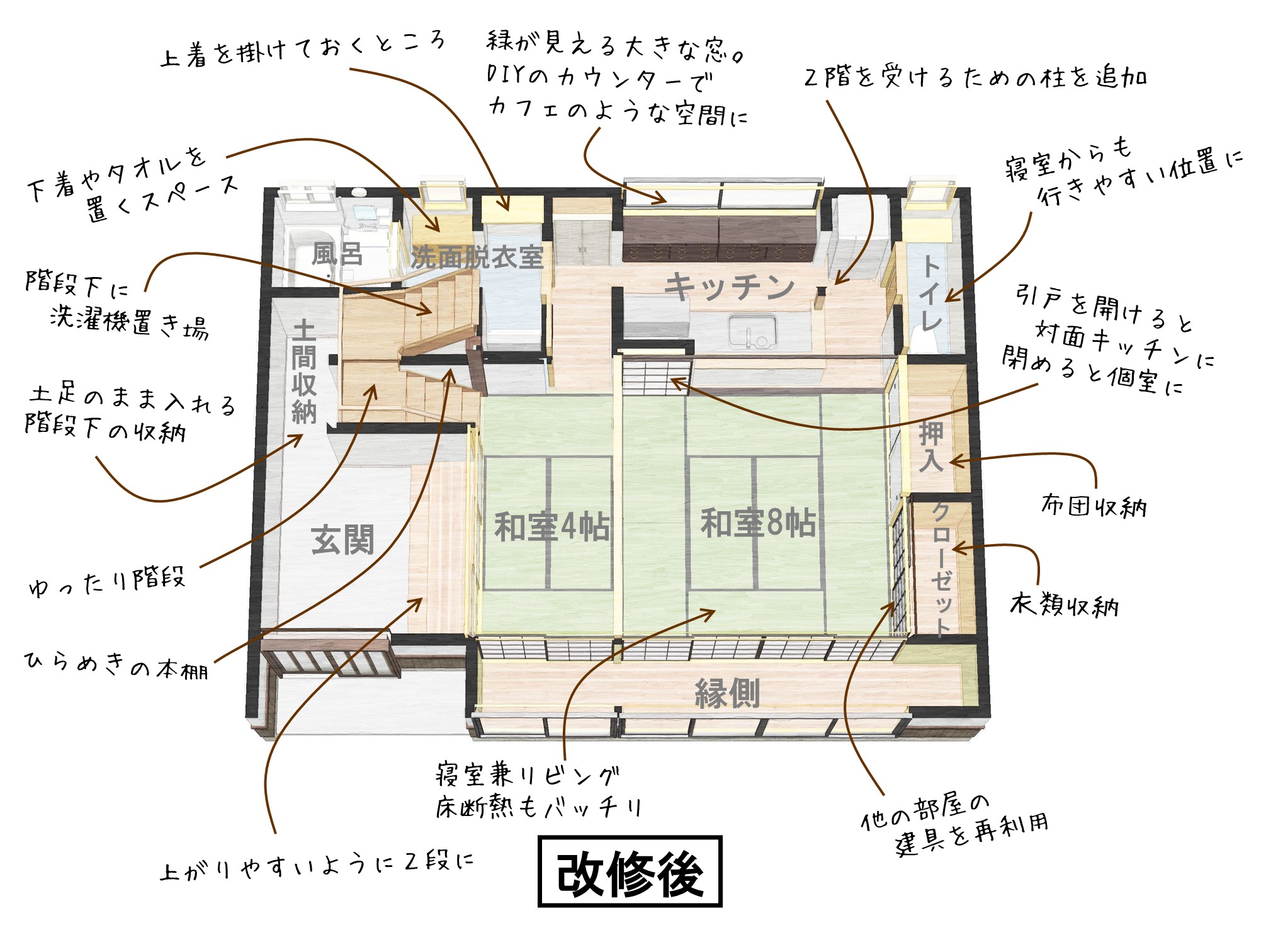 空き家をお探しの方へ　住まいるバンク　丹波市　空き家バンク　移住　Iターン　春日工務店