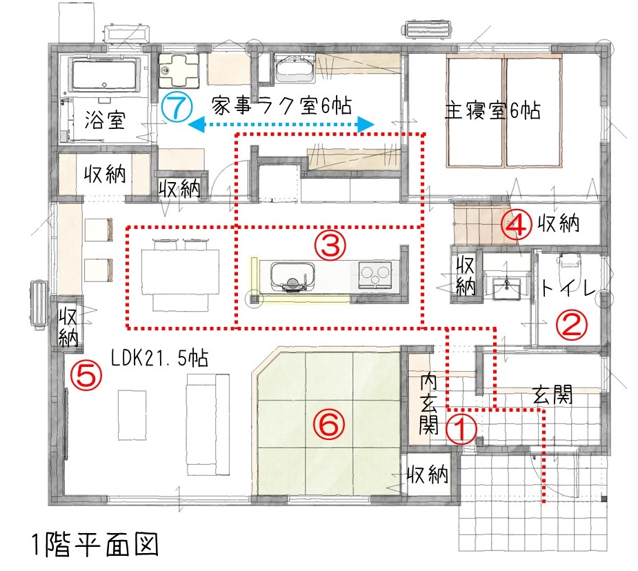 春日工務店　家事動線のいい間取り　丹波市　丹波篠山市