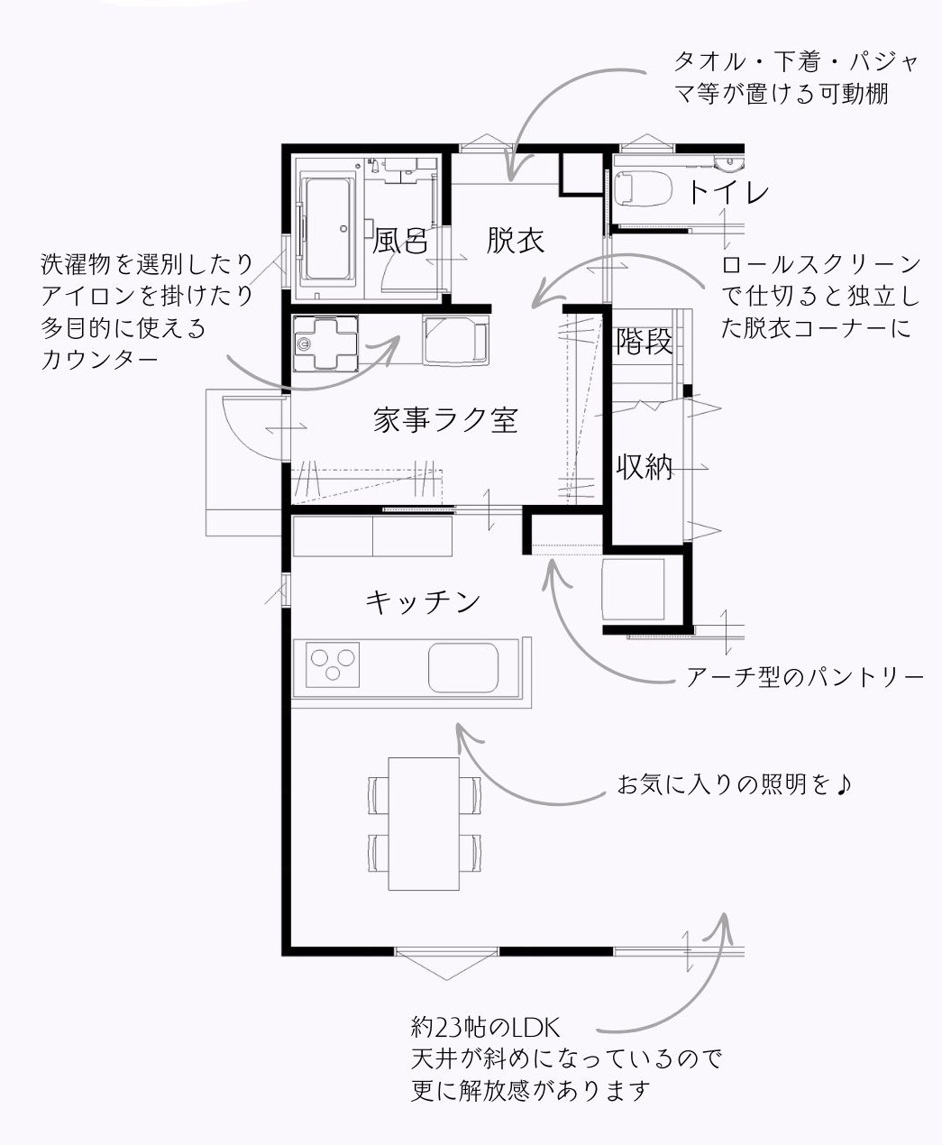 丹波市　春日工務店　真似したくなる間取り　家事ラク　家事動線がいい間取り　丹波篠山市