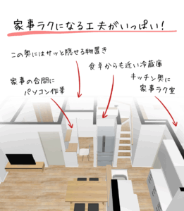 26坪とは思えない“神間取り”