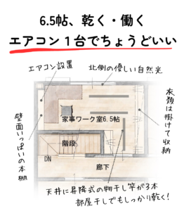 新築じゃなくても叶います！