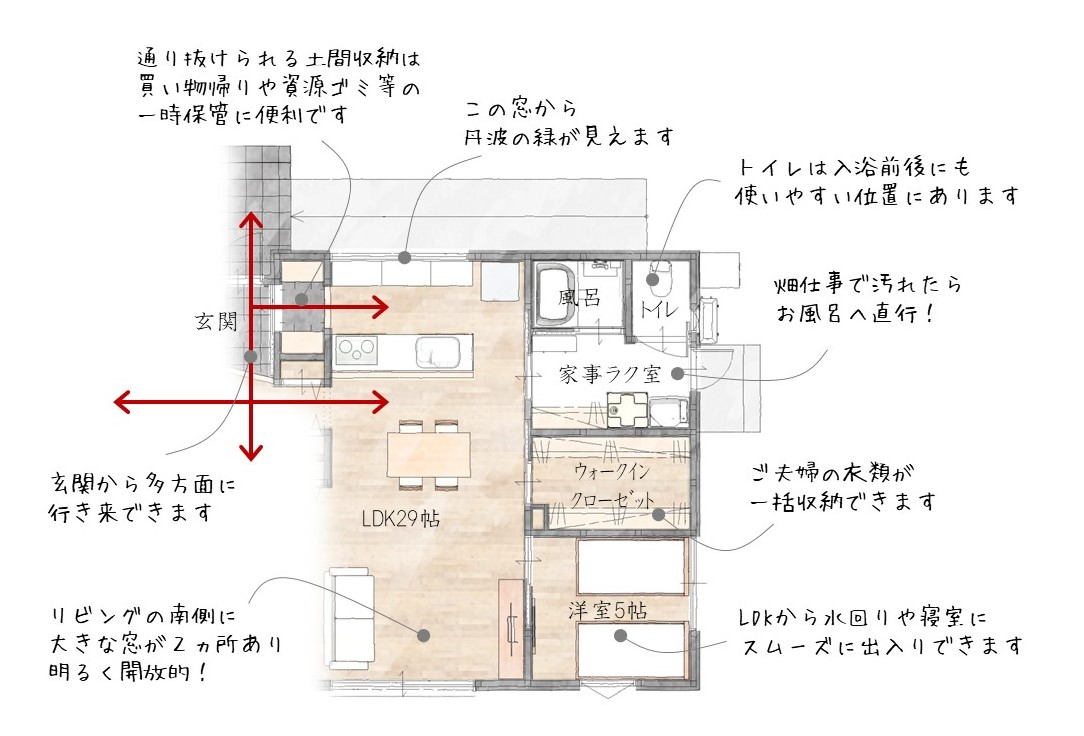 春日工務店　間取り　平屋　完成見学会　丹波市